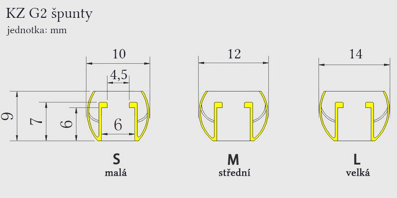 Detailní rozměry nástavců, náhradních koncovek do uší KZ G2.